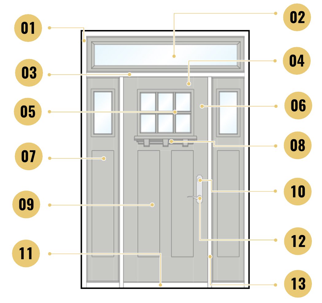 Doormobile door mobile